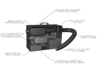 Travel-box-2-call-outs-small-size